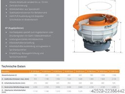 ROESLER R 420 Euro + RT 550 Euro