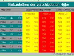 Helmerding KDH 160 / 1400/ 2