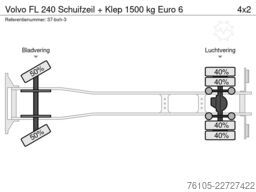 Volvo FL 240 Schuifzeil + Klep 1500 kg Euro 6