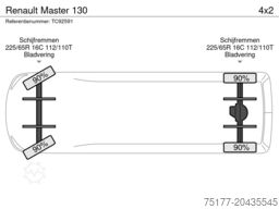 Renault Master 130