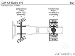 DAF CF Euro6 510