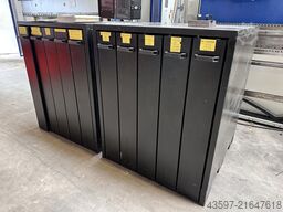 Amada HFE M2 8025