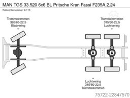 MAN TGS 33.520 6x6 BL Pritsche Kran Fassi F235A.2.24