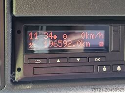 M.A.N. 26.430 TGS kipphydr