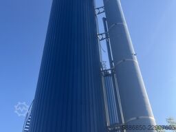 Paques IC -reactor