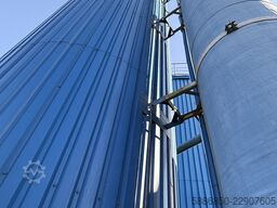 Paques IC -reactor