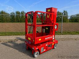 MAGNI MJP07OF | 2025