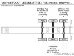 Van Hool FOOD - LEBENSMITTEL / RVS chassis / empty weigh...