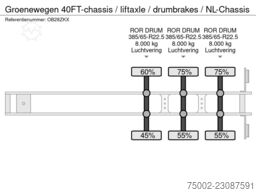 Groenewegen 40FT-chassis / liftaxle / drumbrakes / NL-Chassis