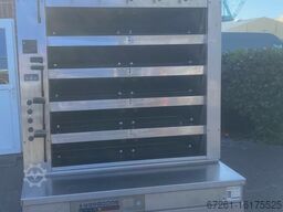 Wachtel Columbus C516/96 M ECO