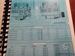 Telsmith Gyrasphere cone crusher 1500 fc