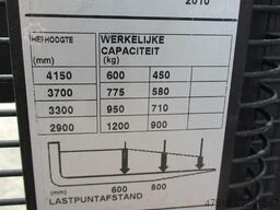 BT SWE120