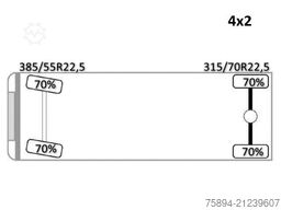 VOLVO FM 330 * ABSCHLEPPWAGEN 6,00 m * TOPZUSTAND