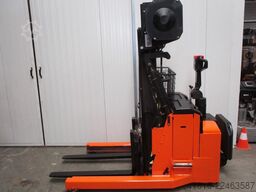 BT RWE120