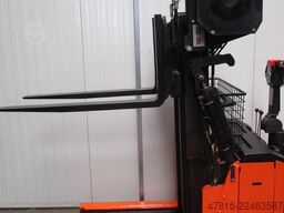 BT RWE120