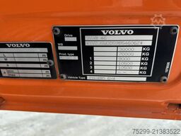 Volvo FM-480 6x4T Kipphydraulik / Swiss-Vehicle