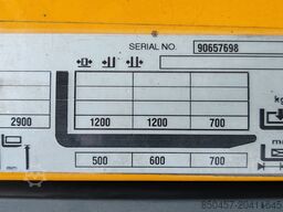 Jungheinrich EJC 112 2022y/ 1064mh/ 2.9m