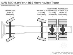 MAN TGX 41.560 8x4/4 BBS Heavy Haulage Tractor