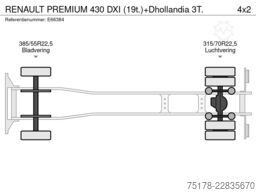 RENAULT PREMIUM 430 DXI (19t.)+Dhollandia 3T.