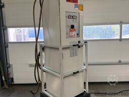 Rittal SK3330.009-GKG815