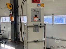 Rittal SK3330.009-GKG815