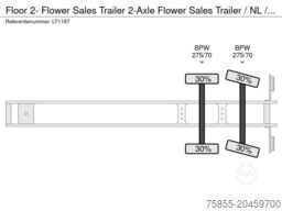 Floor 2- Flower Sales Trailer 2-Axle Flower Sales Tra...