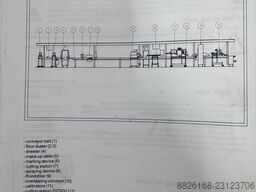 RONDO - RADEMAKER Sheeting Line - Rondo Topline ASTEC