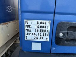 IVECO Eurocargo 160E25/P Koffer LBW 1500Kg,Euro6C