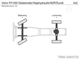 Volvo FH 500 Globetrotter/Kipphydraulik/ADR/Euro6