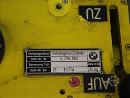 BMW Spannweite 635 mm