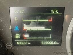 Volvo FH 500 6X4 TREKKER/TRACTOR/SZM EURO 6 HYDRAULIC