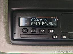 SCANIA R450