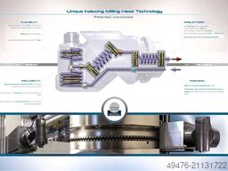 Correa CNC Milling machine CORREA FP50/80 - 892214FP50/80