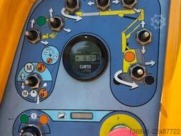 RBI Industrie-Handel Service RBI Industrie-Handel Service RBI Industrie-Handel Service