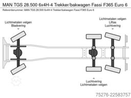 MAN TGS 28.500 6x4H-4 Trekker/bakwagen Fassi F365 E...