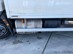 Iveco EuroCargo 75 E21 MANUAL