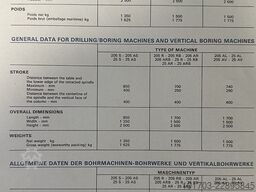GSP 205 R