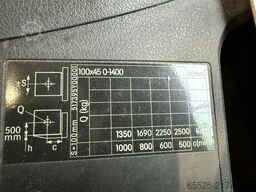 Still RX 70-25 / STVZO / Lack NEU