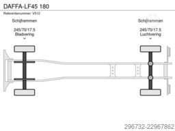 DAF FA-LF45 180