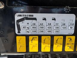 Iveco STRALIS 190 E 31 + HIAB 111 B-2 HIDUO + 3 SIDE ...