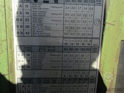 Kaltenbach MSK 400 (2683)