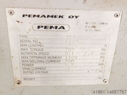 ESAB-PEMA 750 AHM