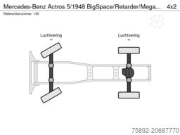 Mercedes-Benz Actros 5/1948 BigSpace/Retarder/Mega/Eu6d