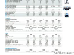 Genie GS-5390 (18 mtr werkhoogte)