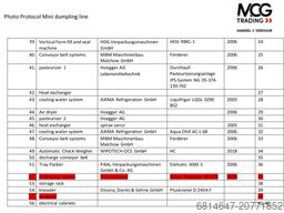 Rheon; Disona; Hoegger; Eima