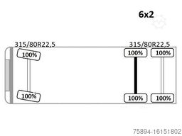 MAN TGS 26.480 * KRAN / FUNK * TOPZUSTAND