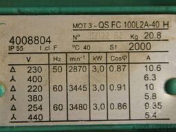 WILO MVI 217-2/25/E/3-400