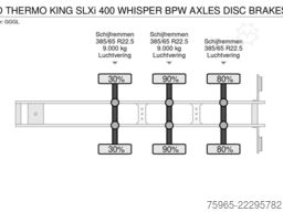 KRONE SD THERMO KING SLXi 400 WHISPER BPW AXLES DISC B