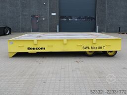 Seacom RT20-80T