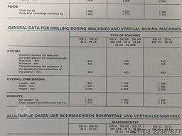 GSP 205 R